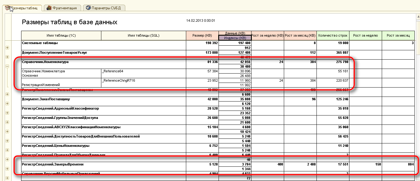 Размеры таблиц базы 1с